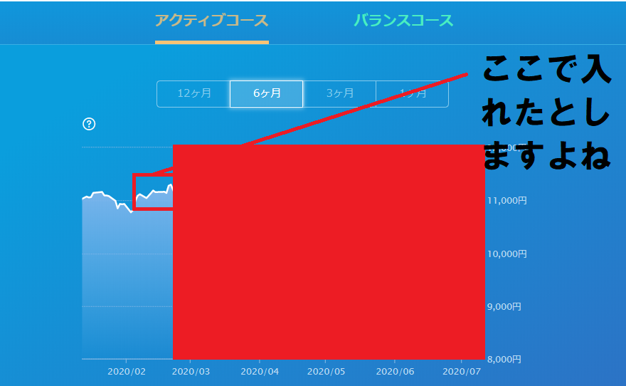 f:id:tuieoyuc23:20200712165517p:plain