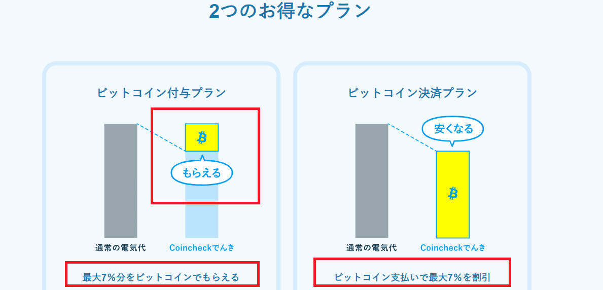 ビットコインをタダで手に入れる方法で10万円近くなって来ました これなら誰でも出来るはず お金がない時に心が安心する場所 クレジットカード キャッシング 稼ぐ ビットコインをタダで手に入れる方法で10万円近くなって来ました これなら誰でも出来るはず お金がない時に心が安心する場所 クレジットカード キャッシング 稼ぐ