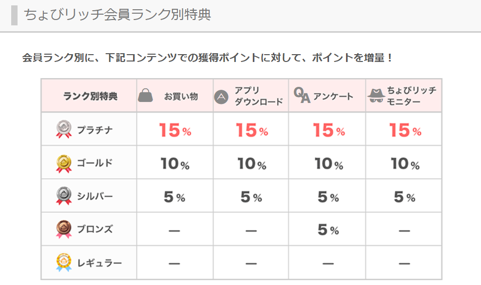 f:id:tuieoyuc23:20200821005212p:plain f:id:tuieoyuc23:20200821005212p:plain