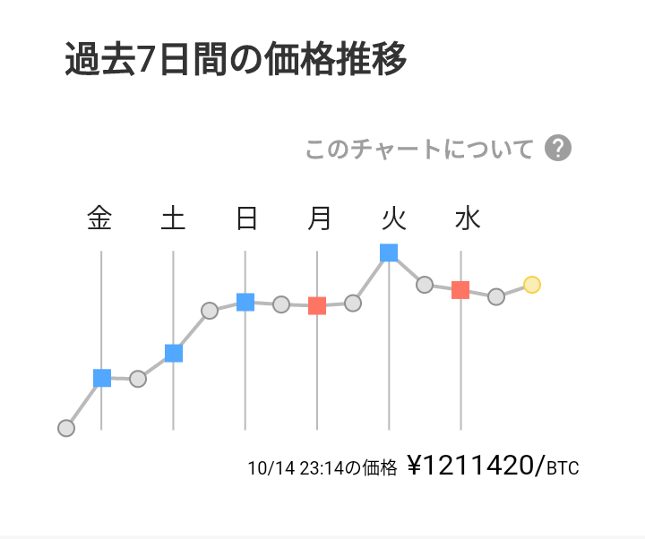 f:id:tuieoyuc23:20201014232226p:plain