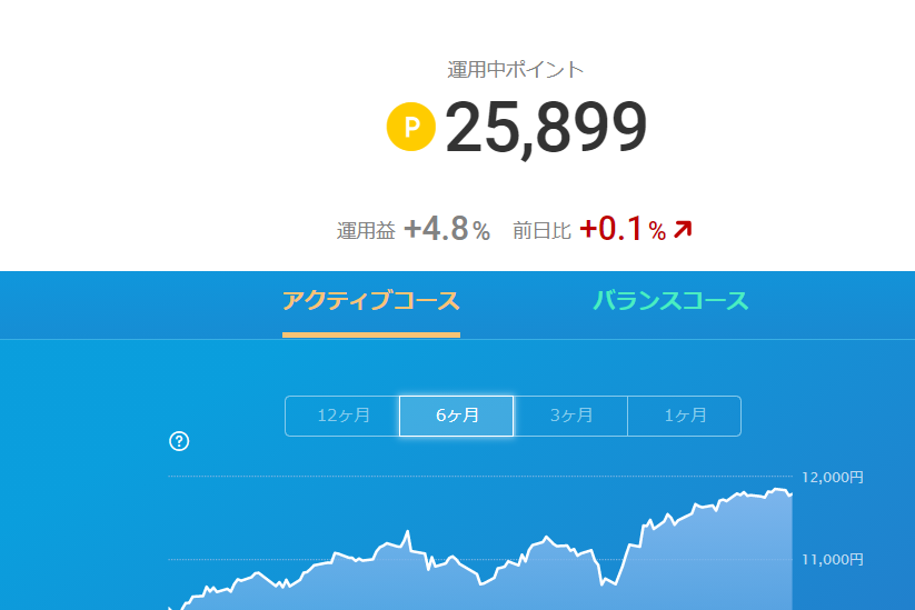 f:id:tuieoyuc23:20201224215049p:plain