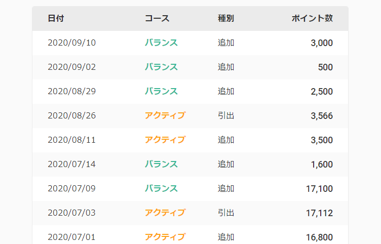 f:id:tuieoyuc23:20201224215924p:plain