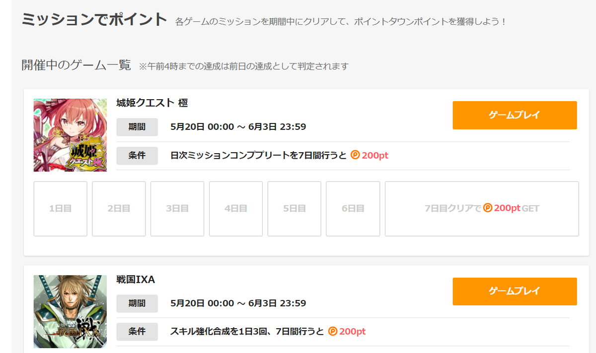 ポイントタウンのかんたんミッションクリアで抽選で10000pt！本格ゲームなら400ｐｔは確定！ - お小遣いサイトの危険性をチェック！初心者のリスク