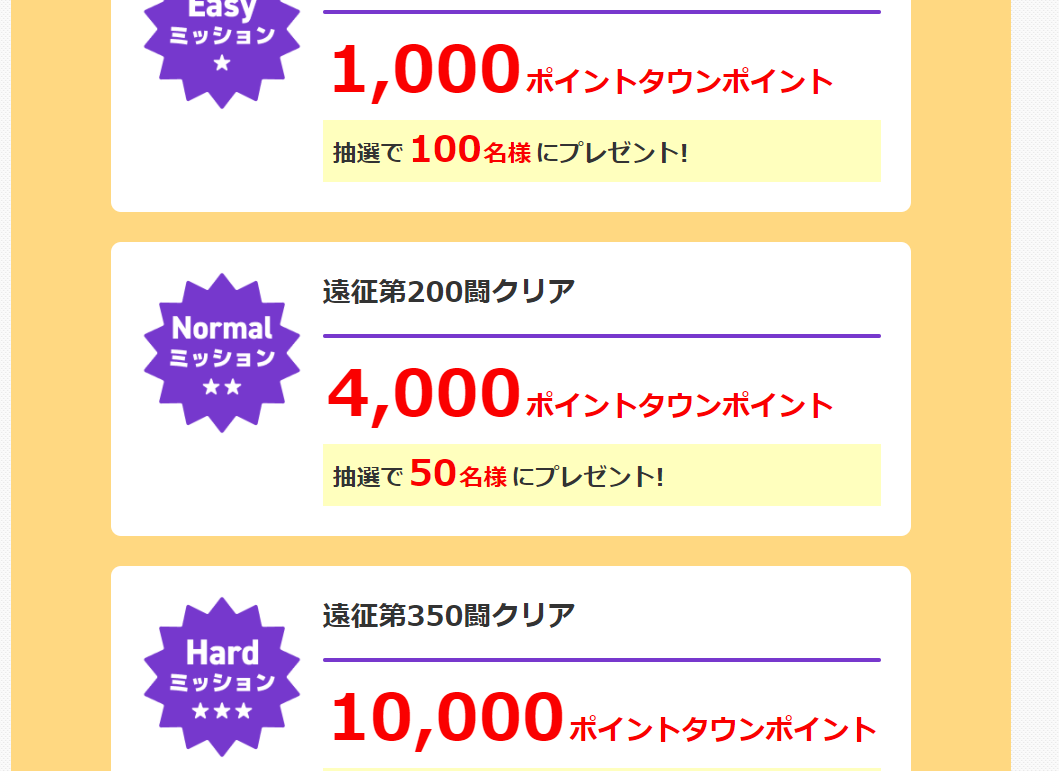 ポイントタウンのかんたんミッションクリアで抽選で10000pt！本格ゲームなら400ｐｔは確定！ - お小遣いサイトの危険性をチェック！初心者のリスク