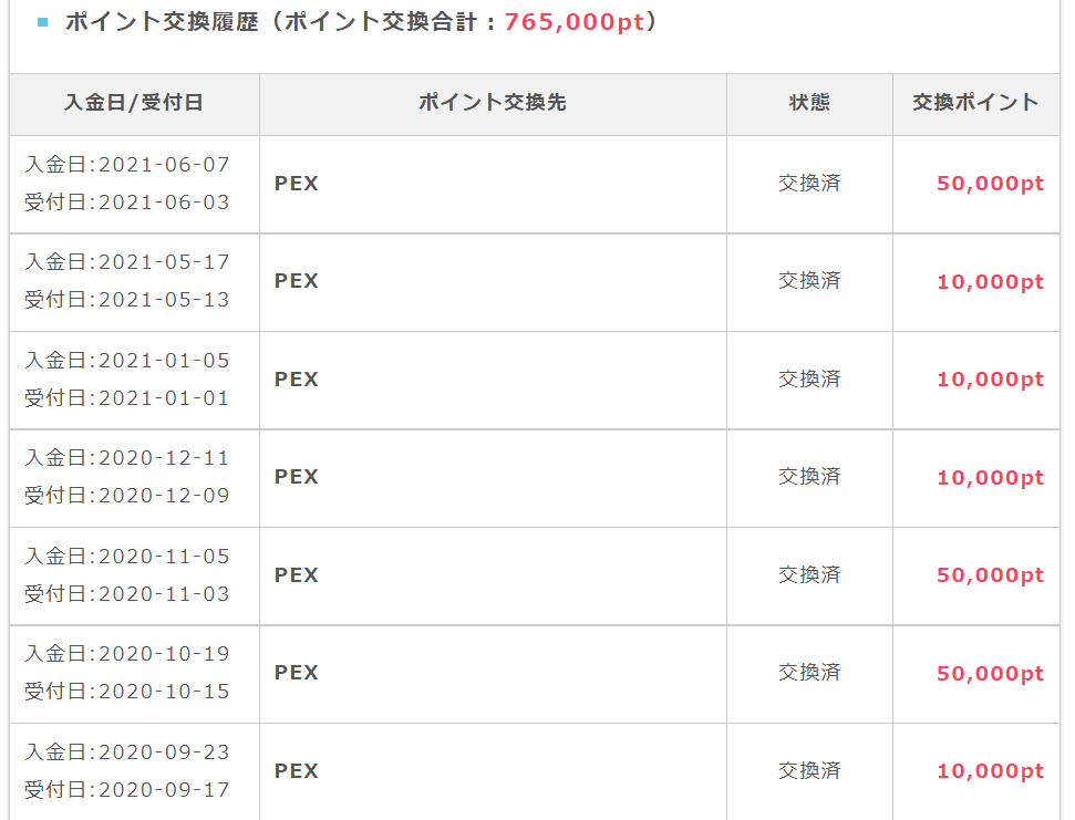 f:id:tuieoyuc23:20210612020630p:plain