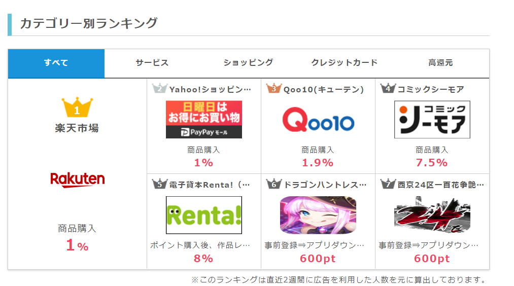 f:id:tuieoyuc23:20210612021758p:plain