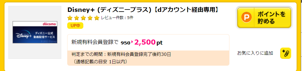 ディズニープラスでハピタスから２５００円分承認もらいました 実質１５１０円の稼ぎ お小遣いサイトの危険性をチェック 初心者のリスク