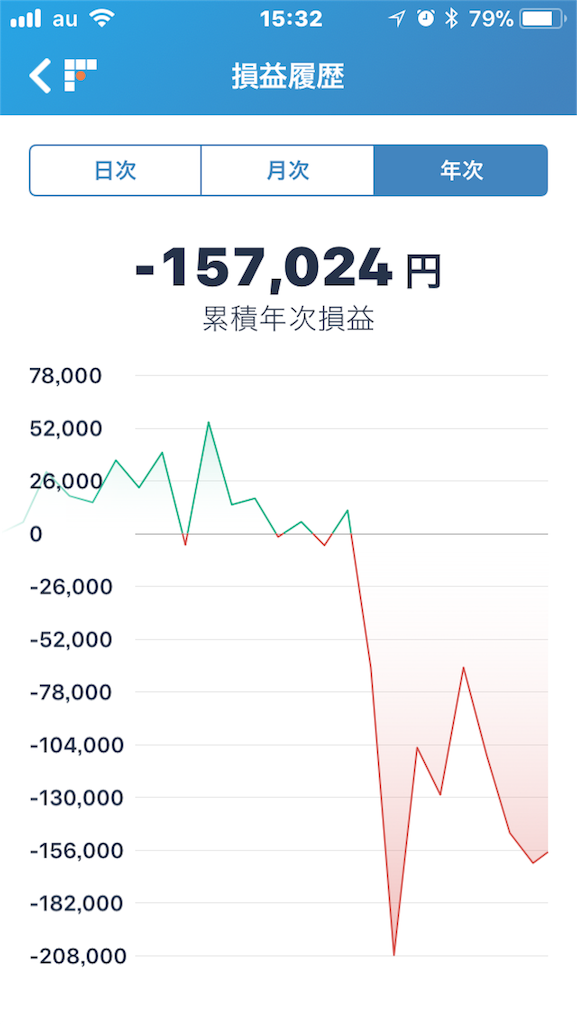 f:id:tuitel:20180124153247p:image f:id:tuitel:20180124153247p:image