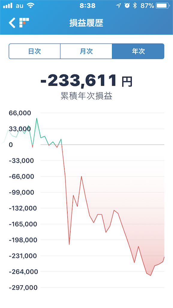 f:id:tuitel:20180210084251p:image f:id:tuitel:20180210084251p:image