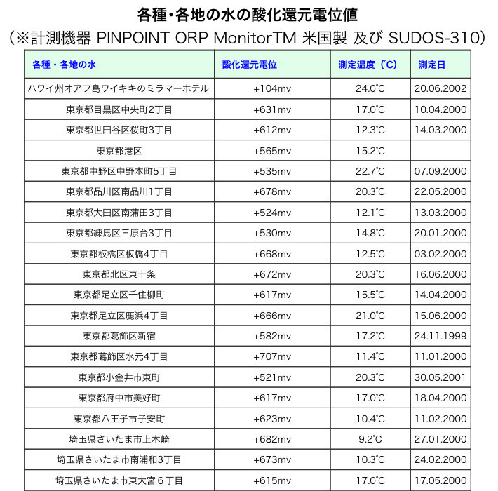 f:id:tujibee:20210703121119j:plain:w350:right