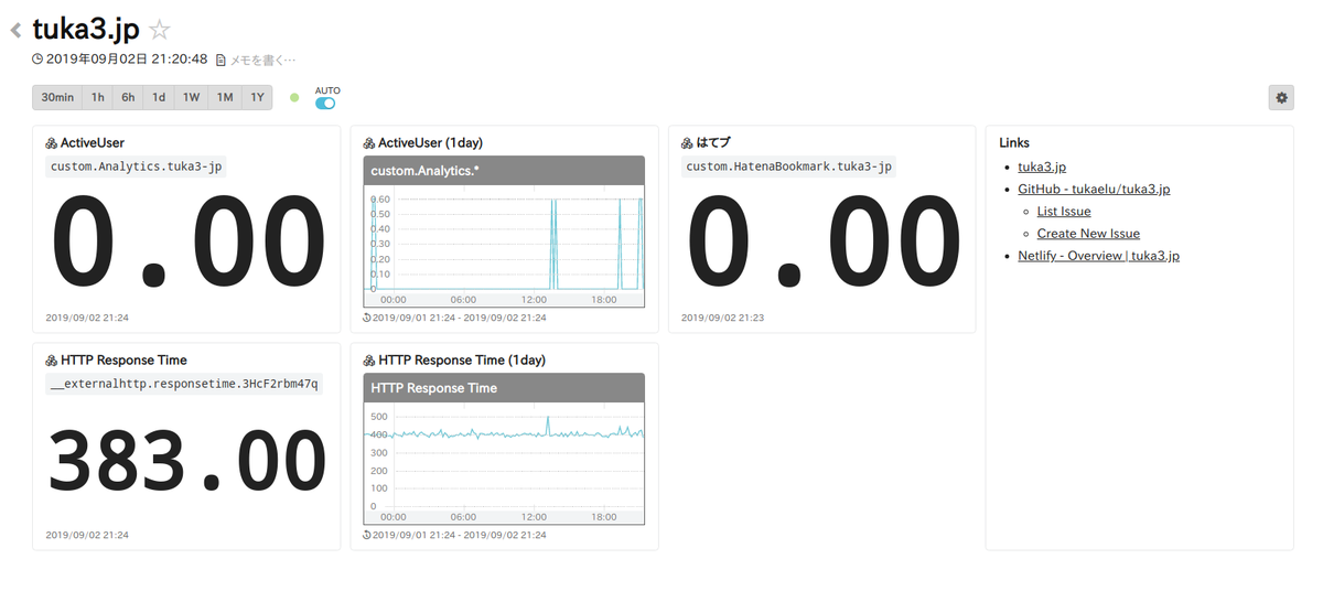 f:id:tukaelu:20191216091132p:plain