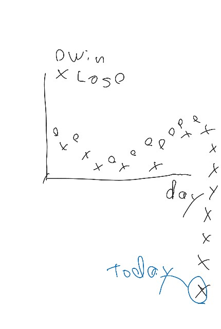f:id:tukaneeee08:20190425230445j:plain
