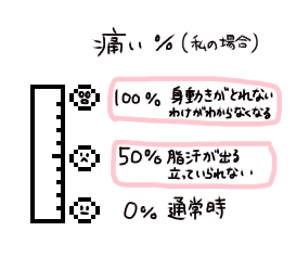 f:id:tukatukasa:20150610151500p:image f:id:tukatukasa:20150610151500p:image