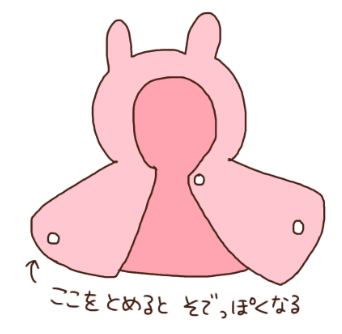 f:id:tukatukasa:20160215224220p:image f:id:tukatukasa:20160215224220p:image