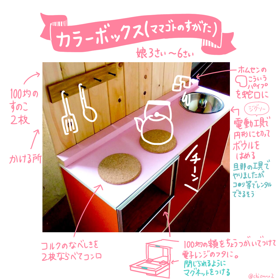 カラーボックスをままごとキッチンにdiyしてから棚に戻すまでの話 むすメモ