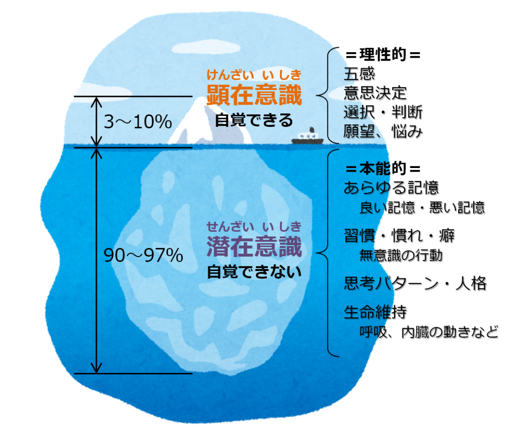 f:id:tuki22:20190128203149p:image f:id:tuki22:20190128203149p:image