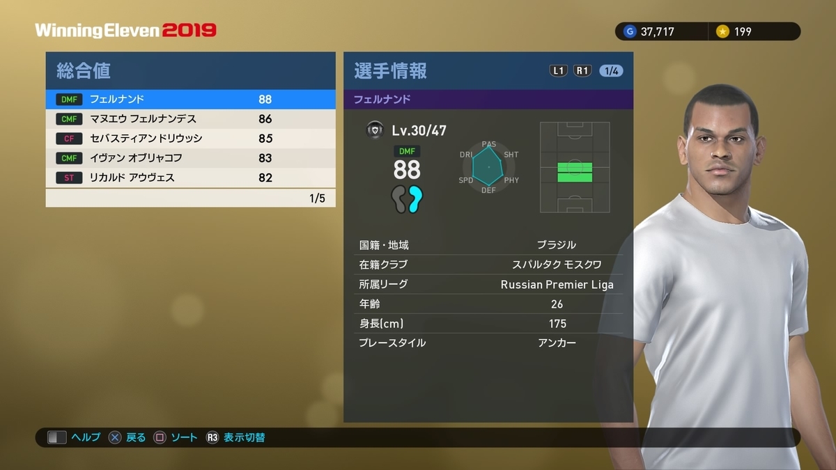 ウイイレｆｐガチャ ロシアリーグ月間ベストゴーラーを愛したい ６月６日週 ライブアップデート ウイイレ19 つきごのウイイレブログ Myclub攻略