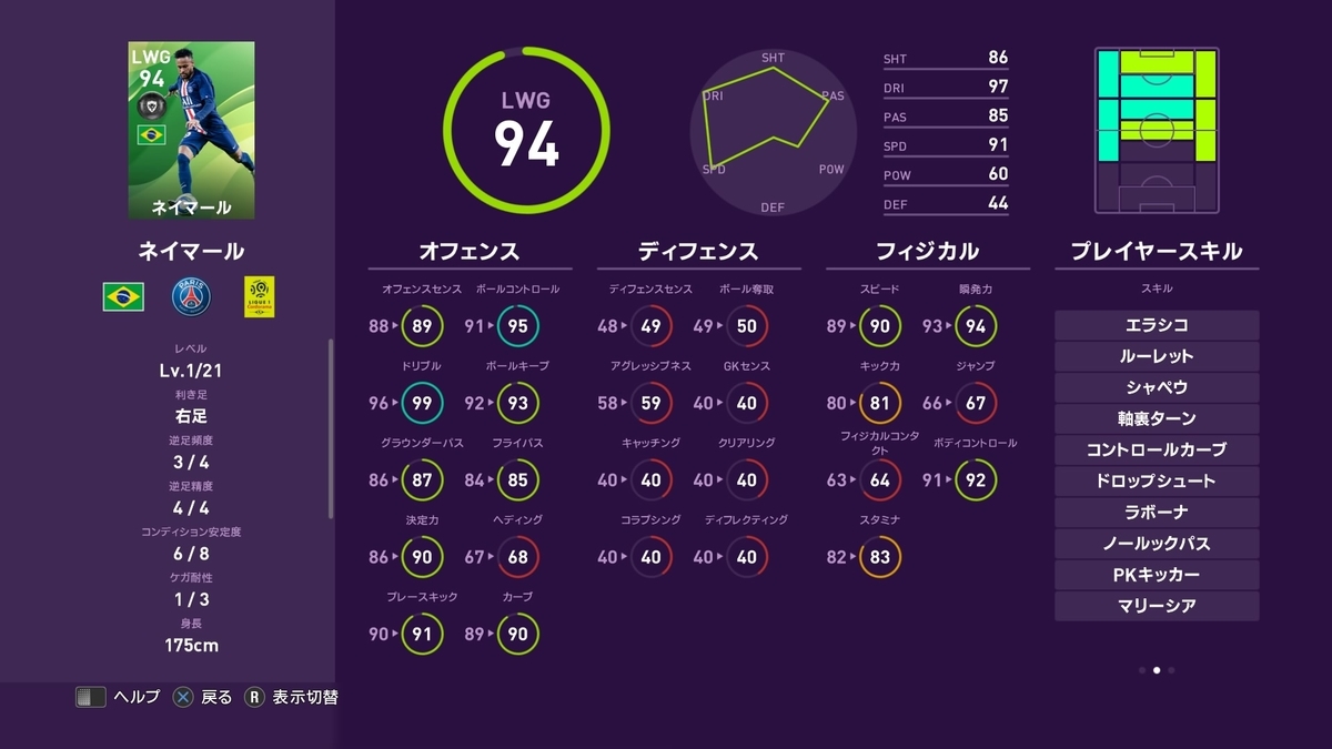 ９ ２６ ｆｐネイマールついに登場 ９月２６日週 ライブアップデート ウイイレ２０２０ ウイイレｆｐガチャ つきごのウイイレブログ Myclub攻略