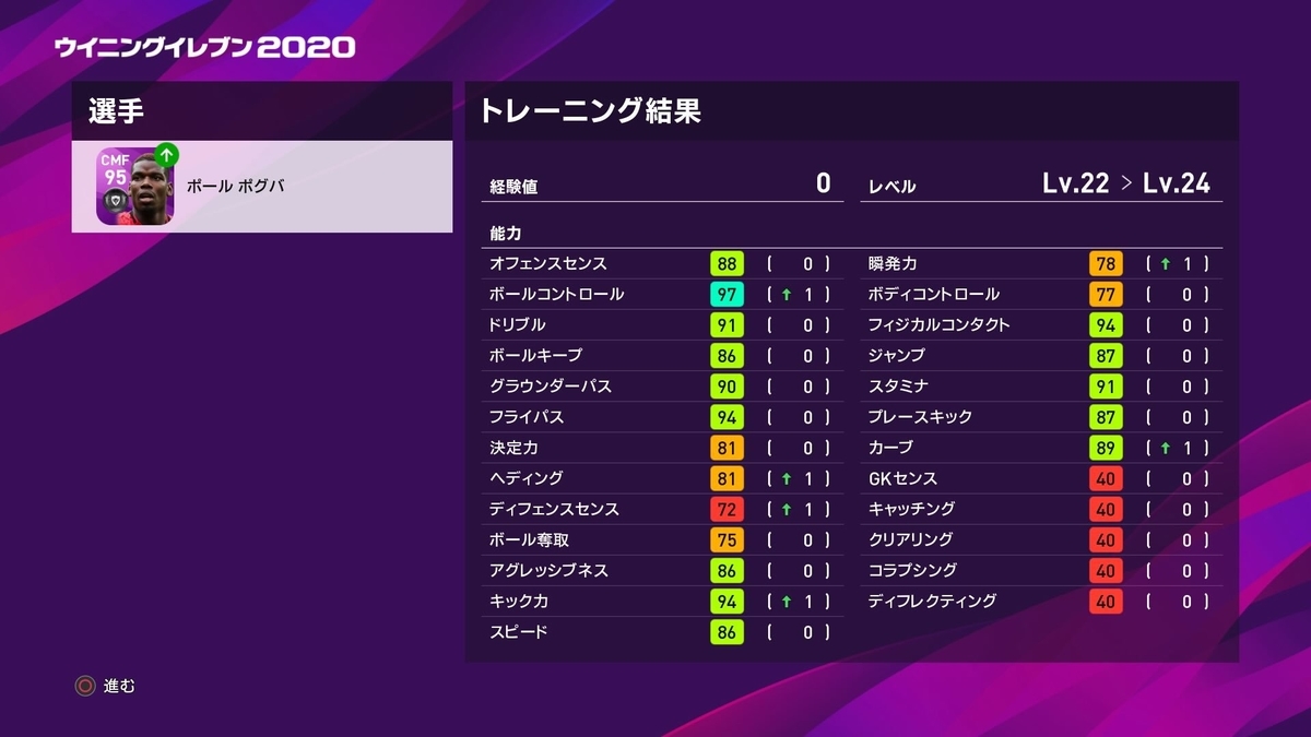 レベマ総合値９５ ｆｐポール ポグバの能力値 ノーマルとのレベマ比較 ウイイレ２０２０ つきごのウイイレブログ Myclub攻略