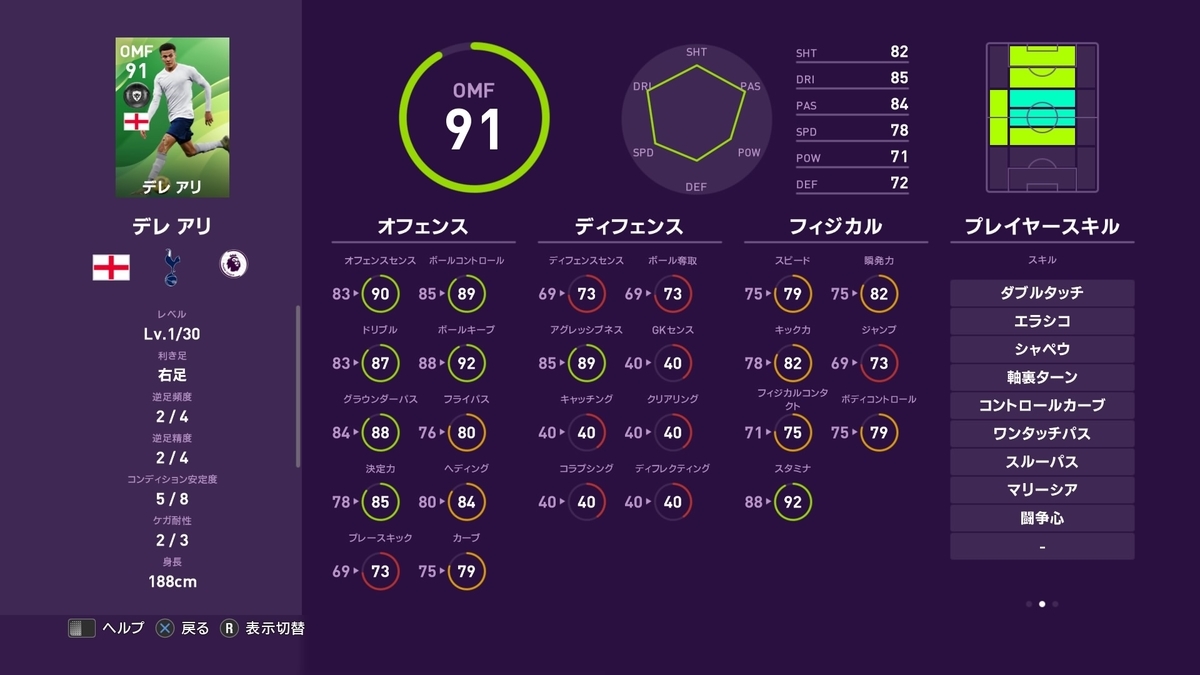 １２/５ＦＰガチャ！バロンドーラー神様メッシ登場！～１２月５日・ライブアップデート～【ウイイレ２０２０】【ウイイレＦＰガチャ】 - つきごのウイイレブログ  ～myClub攻略～