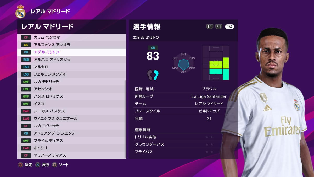 レアル マドリードのmatch Day報酬 スカウト情報 オークション不要 ウイイレ２０２０ ウイイレアプリ つきごのウイイレブログ Myclub攻略