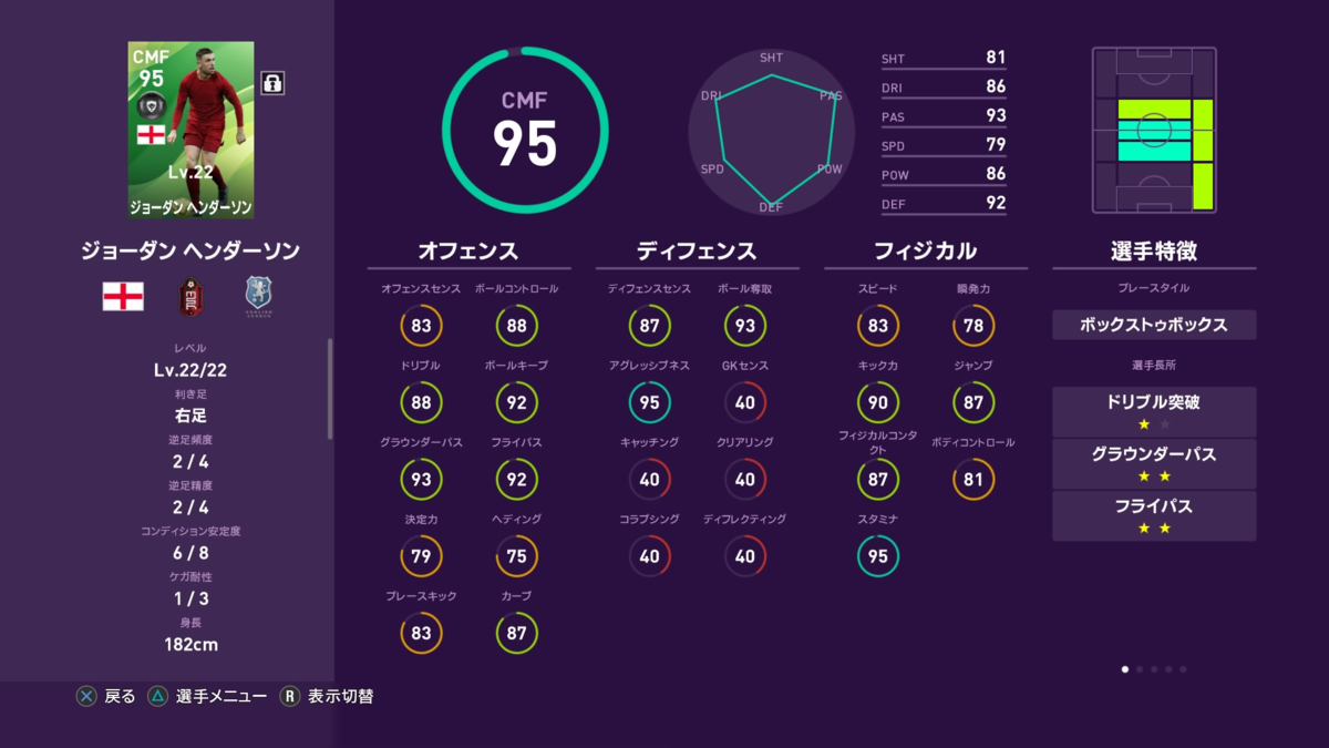 2 6fpガチャ選手レベマ総合能力値から評価 2月6日 ライブアップデート ウイイレ2020 ウイイレfpガチャ つきごのウイイレブログ Myclub攻略 2 6fpガチャ選手レベマ総合能力値から評価 2月6日 ライブアップデート ウイイレ2020 ウイイレfpガチャ つきごのウイイレブログ Myclub攻略