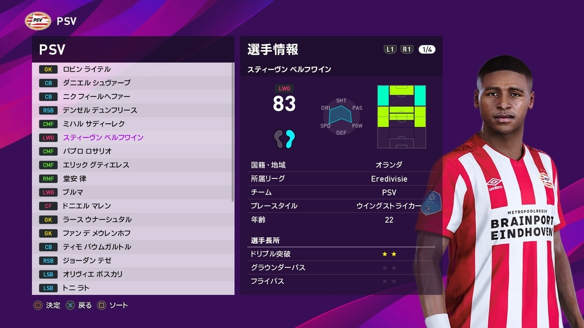 リーグ オランダ ４の使い方 オークション不要 スカウト情報 ウイイレ２０２０ ウイイレアプリ つきごのウイイレブログ Myclub攻略