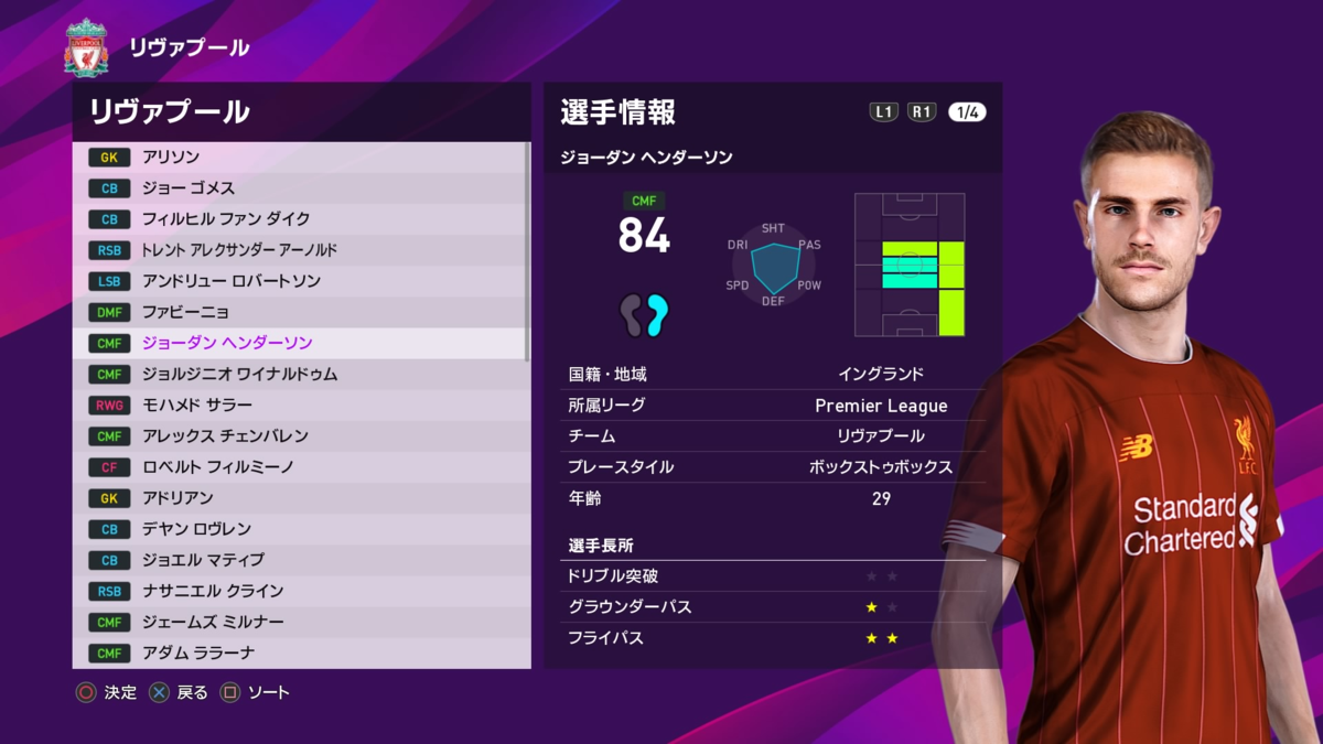 ボックストゥボックス 一度は使ってほしいオススメ５選手 ウイイレ２０２０ ウイイレアプリ つきごのウイイレブログ Myclub攻略