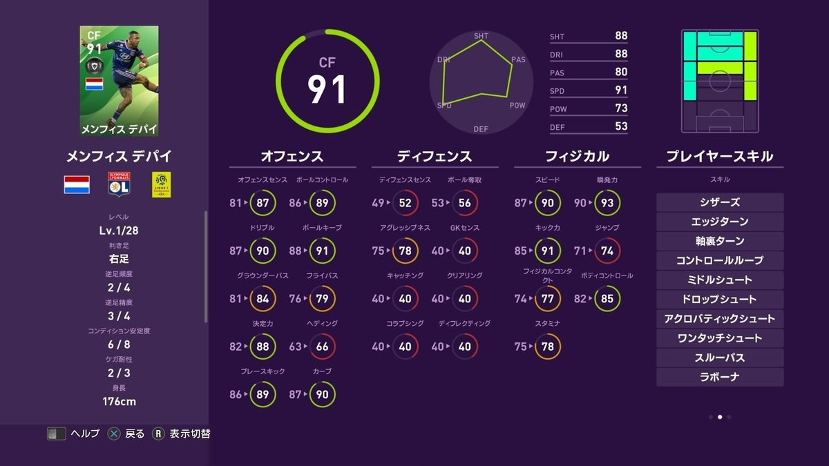 2列目からの飛び出し 調子ｃでもオススメのｆｐ５選手を厳選 ウイイレ２０２０ ウイイレアプリ つきごのウイイレブログ Myclub攻略