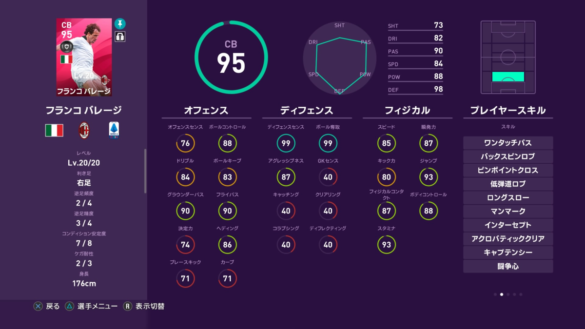 フランコ・バレージの使い方とレベルマックス能力値！ 絶対獲得したい