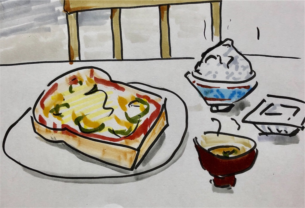 f:id:tukiharasan:20180530144448j:image