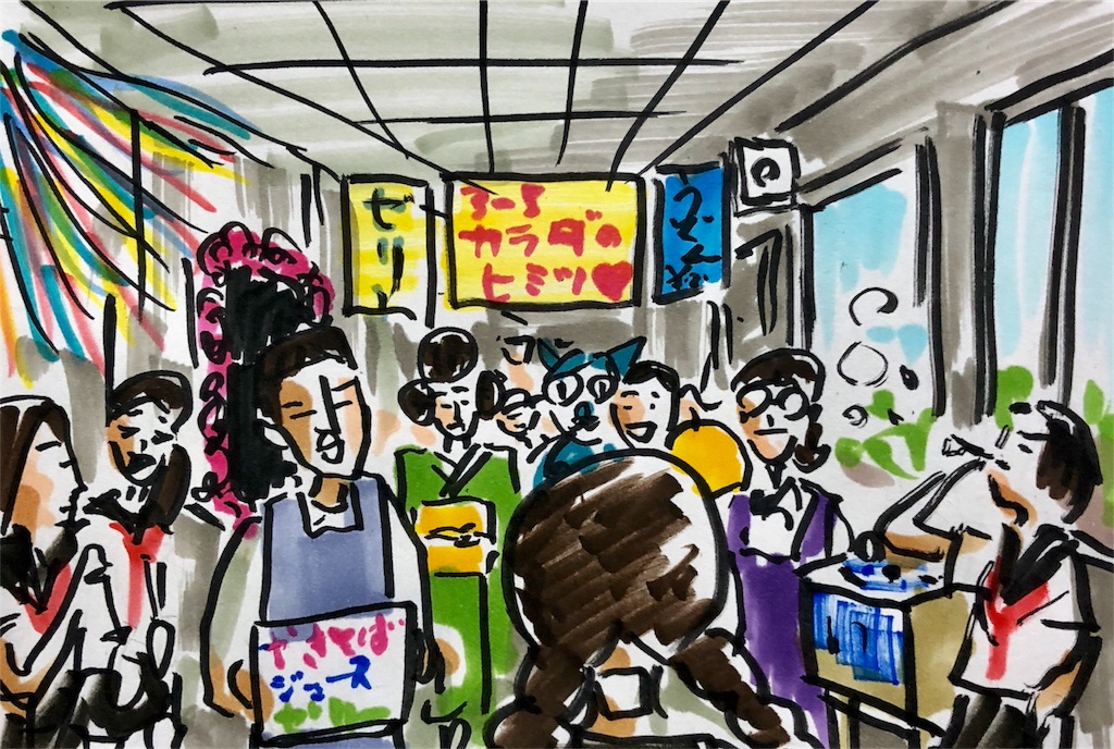 f:id:tukiharasan:20180530150045j:image