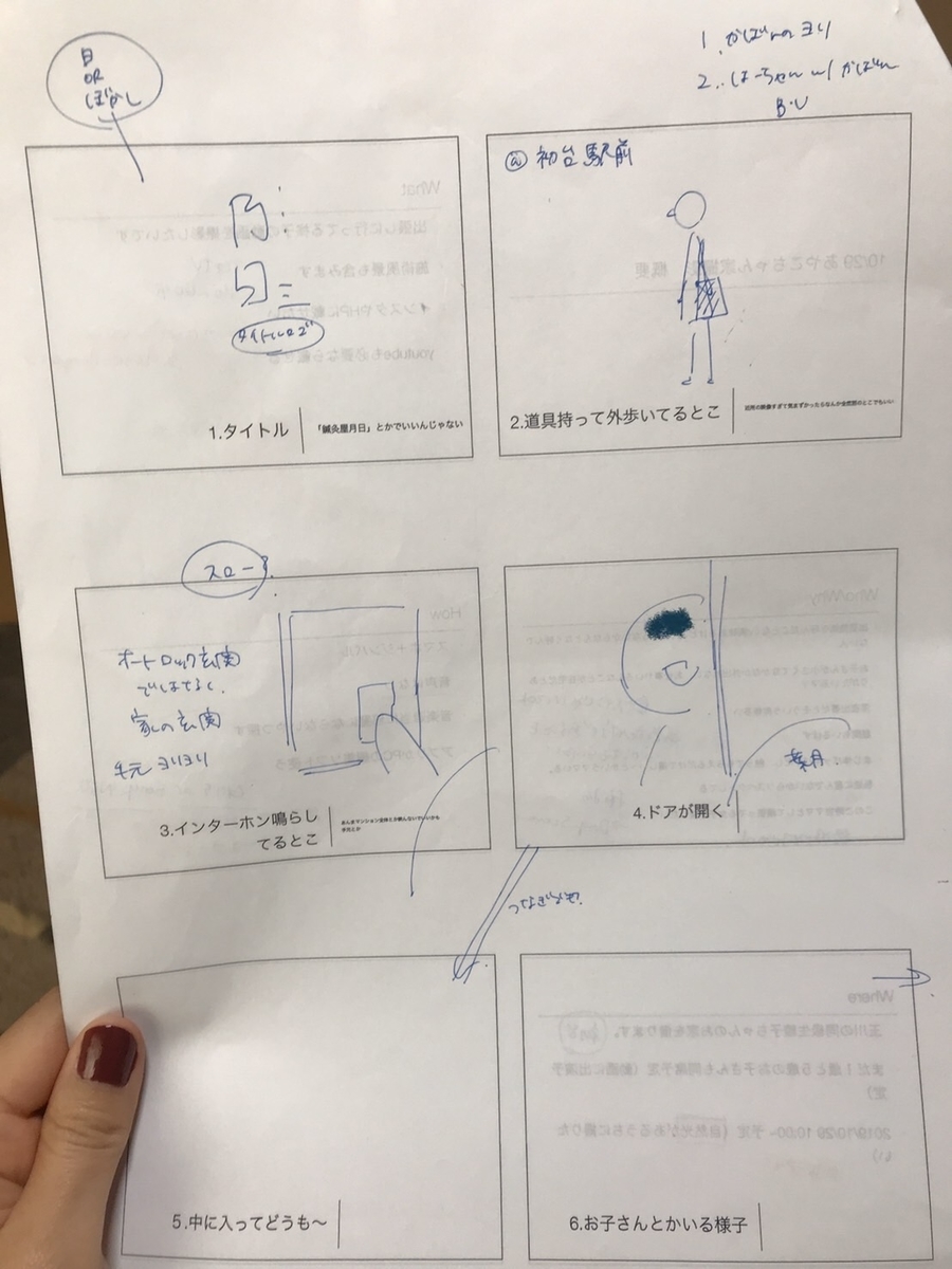 f:id:tukihi3ri:20191217171042j:plain f:id:tukihi3ri:20191217171042j:plain