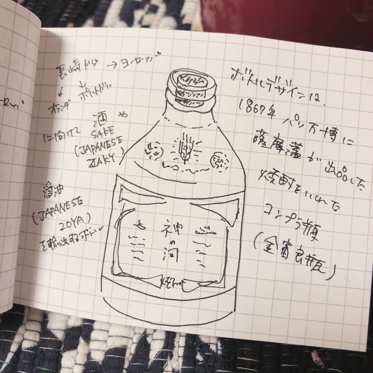 f:id:tukihi3ri:20191219145241j:plain f:id:tukihi3ri:20191219145241j:plain