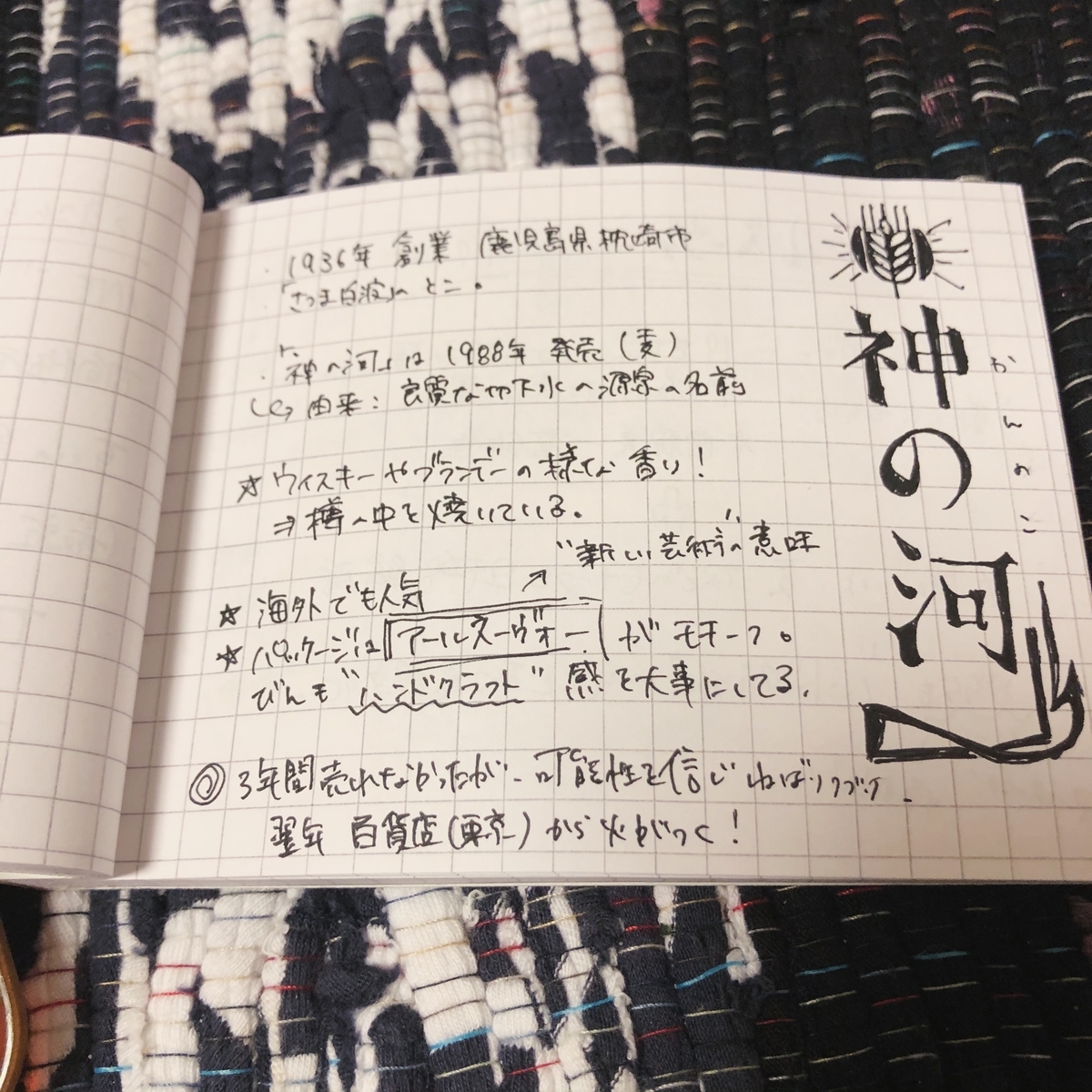 f:id:tukihi3ri:20191219145247j:plain f:id:tukihi3ri:20191219145247j:plain