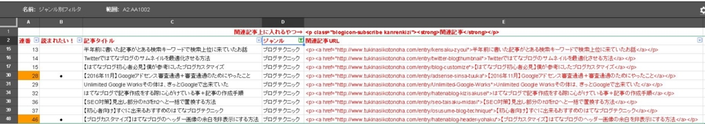 ソートされた ソートされた
