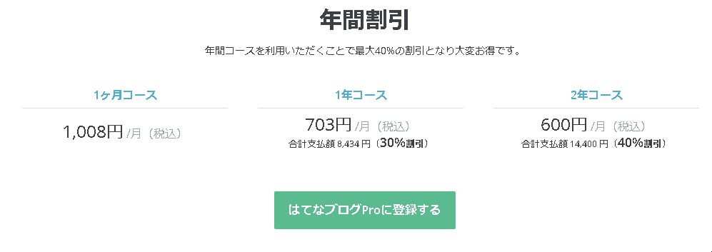 はてなブログPro - はてなブログ