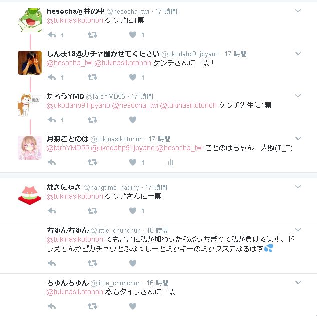 Twitter投票