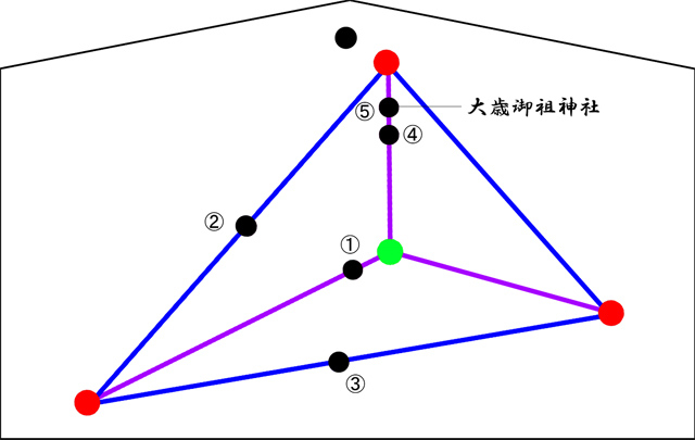 f:id:tukishiro_art_lab:20190708003723j:plain