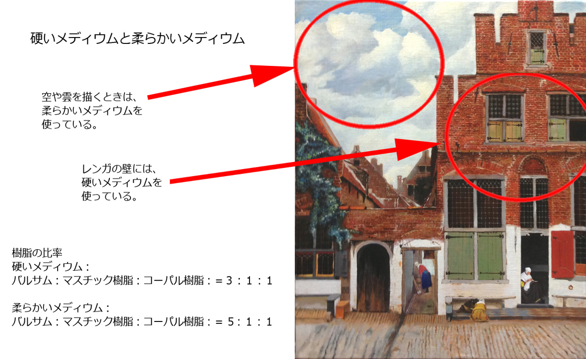f:id:tukishiro_art_lab:20190811162049j:plain f:id:tukishiro_art_lab:20190811162049j:plain