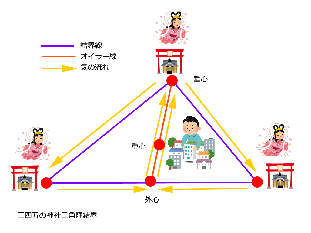 https://cdn-ak.f.st-hatena.com/images/fotolife/t/tukishiro_art_lab/20200401/20200401073149.jpg