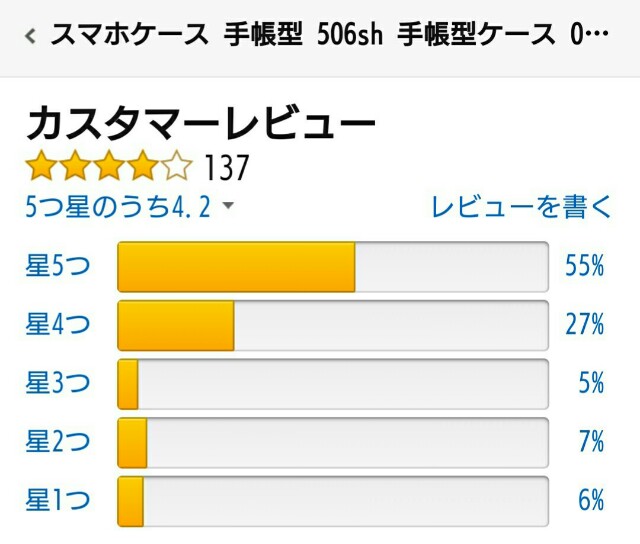f:id:tukkoman:20180331134834j:image f:id:tukkoman:20180331134834j:image