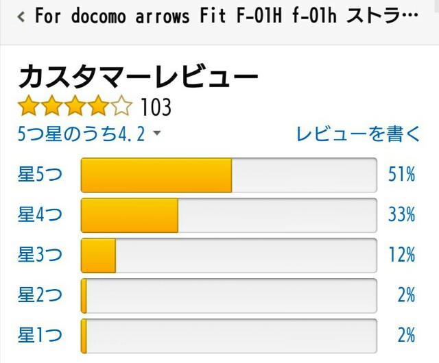 f:id:tukkoman:20180331141315j:image f:id:tukkoman:20180331141315j:image