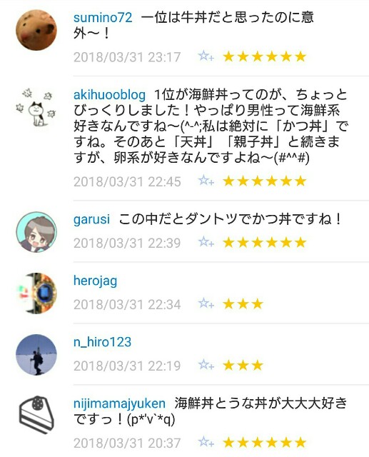 f:id:tukkoman:20180401065245j:image f:id:tukkoman:20180401065245j:image
