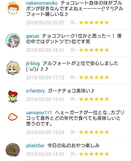 f:id:tukkoman:20180506081639j:image