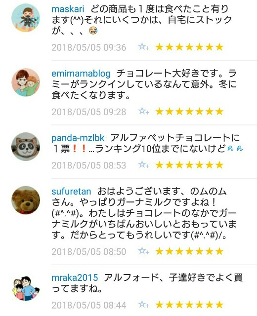 f:id:tukkoman:20180506081707j:image