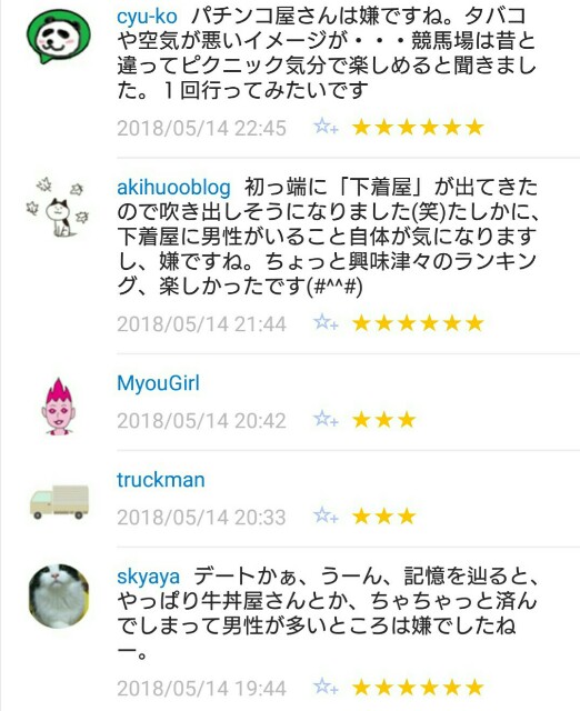 f:id:tukkoman:20180515073920j:image