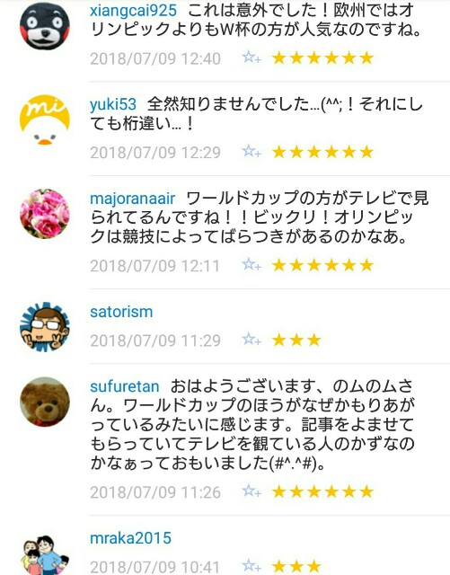 f:id:tukkoman:20180710121228j:image