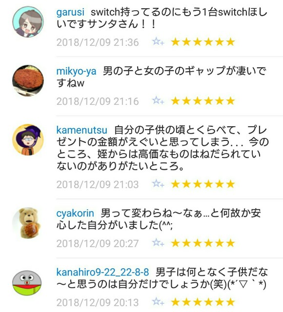 f:id:tukkoman:20181210094234j:image