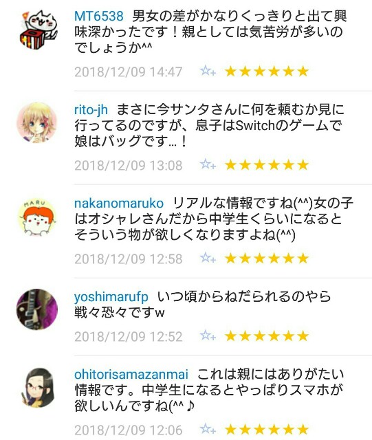 f:id:tukkoman:20181210094253j:image